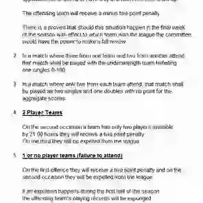 Rules for Understrength Teams